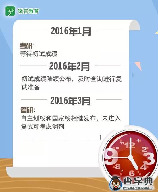 2016年考研初试成绩2月陆续公布1