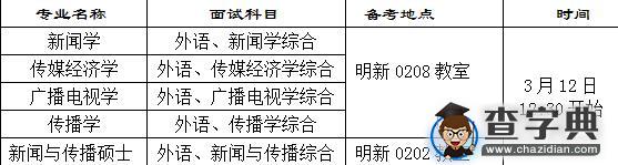 中国人民大学新闻学院2016级硕士研究生复试办法2