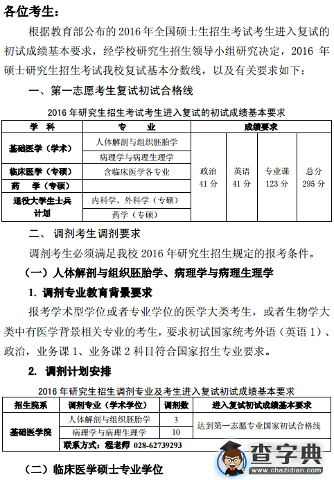 成都医学院2016考研调剂信息1