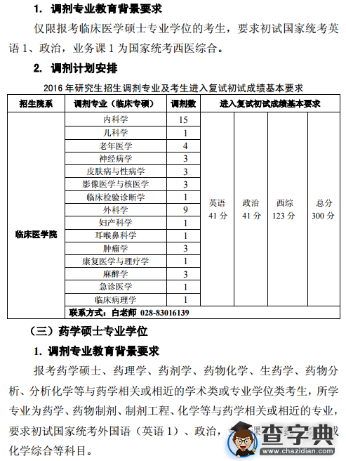 成都医学院2016考研调剂信息2