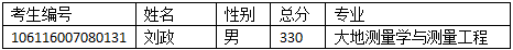 2016中国地震局地震研究所（湖北）硕士研究生补充复试名单公告1